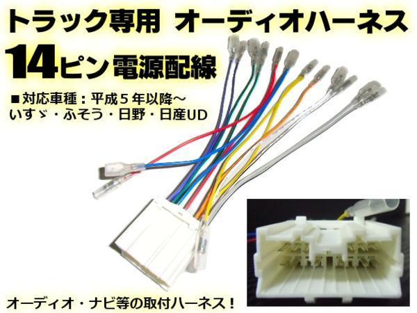 2025年最新】Yahoo!オークション -24v オーディオ cdの中古品 2025年最新】Yahoo!オークション -24v オーディオ cdの中古品