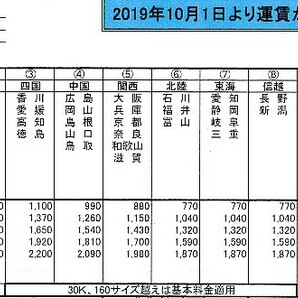 十八金剛菩提樹ブレスレット/存在感あり/送料140円可の画像4