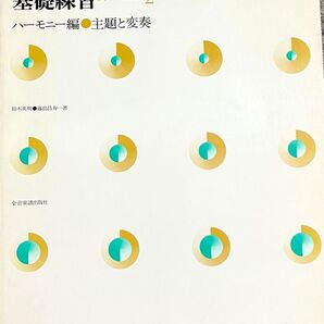 ピアノ演奏のための基礎練習 2