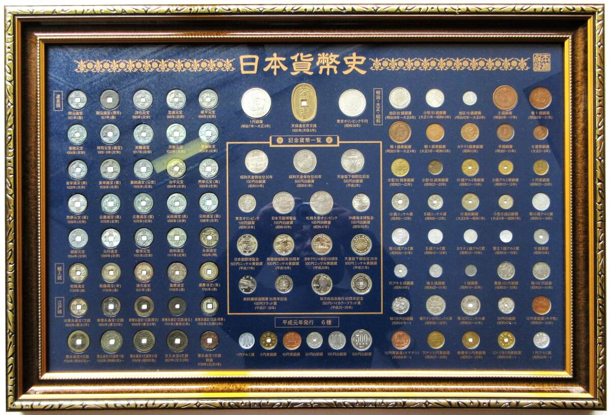 Yahoo!オークション -「日本貨幣史」の落札相場・落札価格 Yahoo!オークション -「日本貨幣史」の落札相場・落札価格