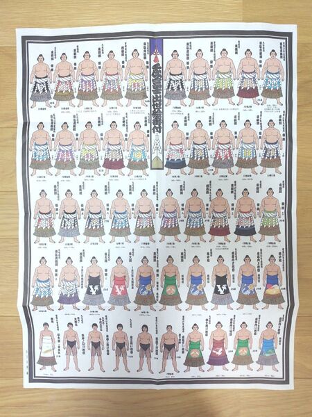 千代の富士出世絵番付