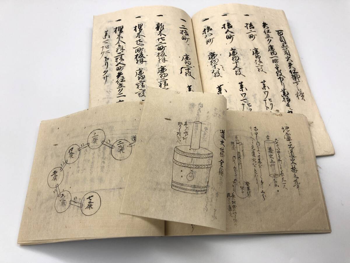 Yahoo!オークション -「砲術」(和書) (古書、古文書)の落札相場