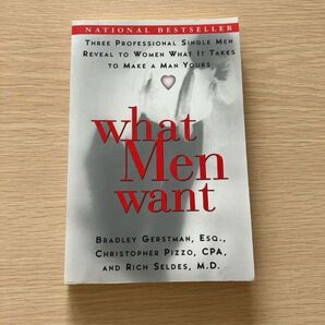 What Men Want 洋書