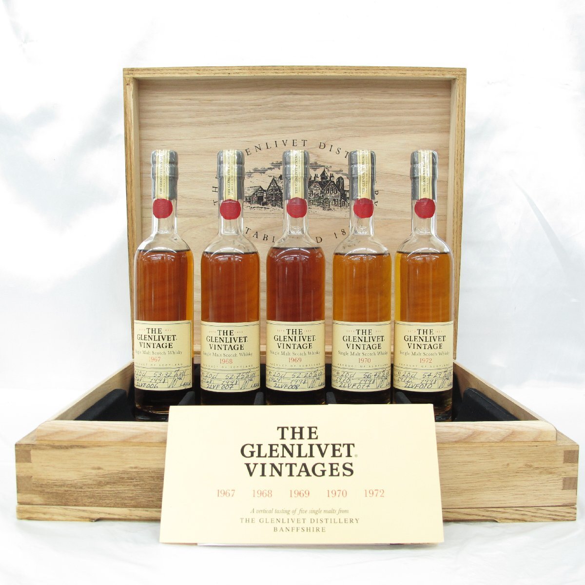 Glenlivet 1969 MI - Ratings and reviews - Whiskybase