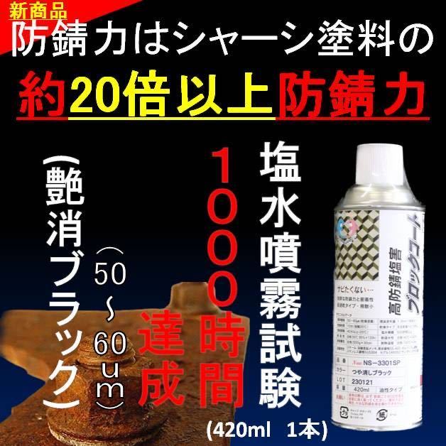 2025年最新】Yahoo!オークション -艶消し塗料(自動車