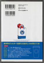 ■本■一般■吉本　佳生■クルマは家電量販店で買え！―価格と生活の経済学■中古■_画像2