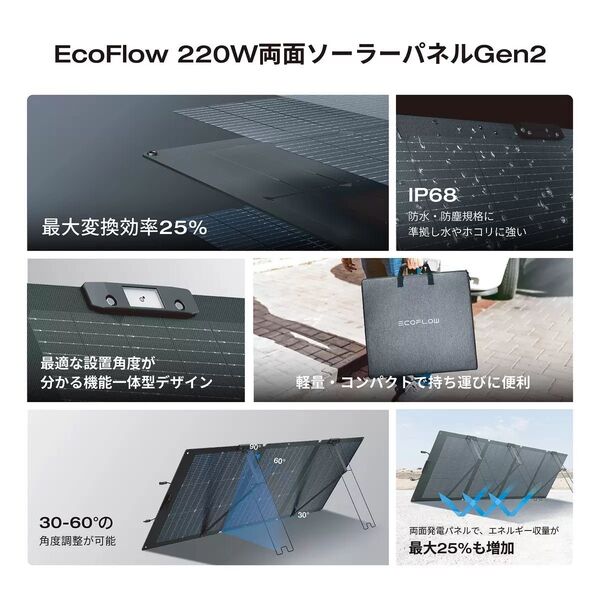 EcoFlow(エコフロー) 220W 両面ソーラーパネル Gen2 変換効率25%