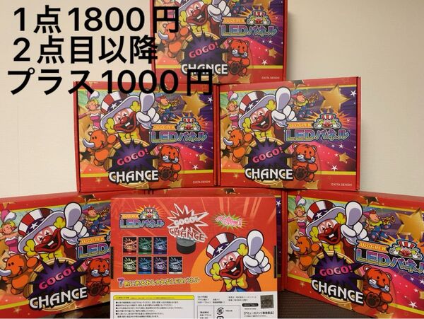 ジャグラー LEDパネル