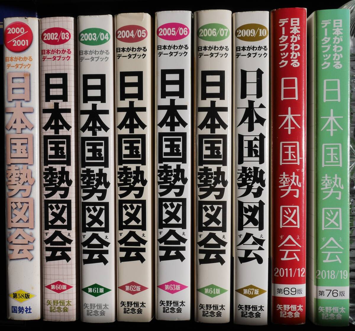2025年最新】Yahoo!オークション -日本国勢図会の中古品・新品 2025年最新】Yahoo!オークション -日本国勢図会の中古品・新品