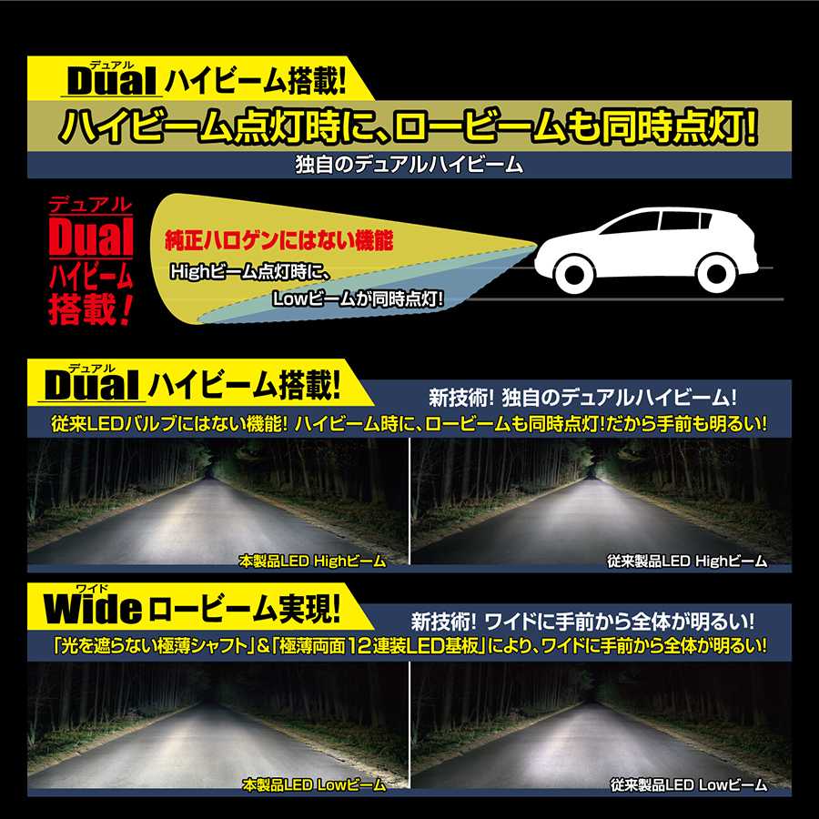 PIAA LEH142 フォグ ワイドビーム LED H8 6000K 純白色 4000lm デイズ B21W H27.10~H31.2 ハイウェイスター フォグにLEDリング付 D4S/H8 PIAA LEH142 フォグ ワイドビーム LED H8 6000K 純白色 4000lm デイズ B21W H27.10~H31.2 ハイウェイスター フォグにLEDリング付 D4S/H8
