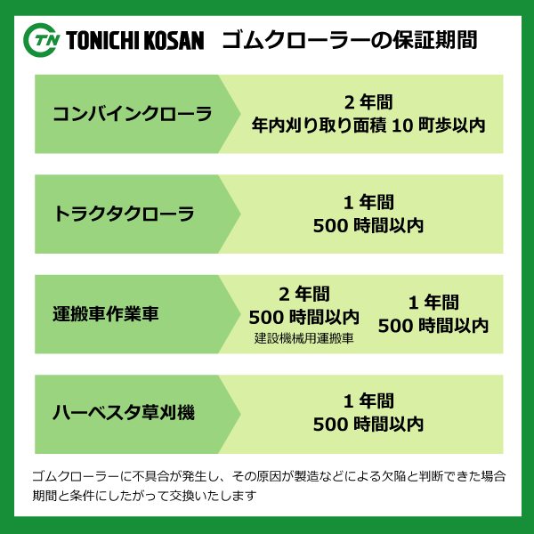 ヤンマー YH6101 YH6115 YG609058 600-90-58 東日興産 コンバイン ゴムクローラー クローラー ゴムキャタ 600x90x58 600-58-90 600x58x90