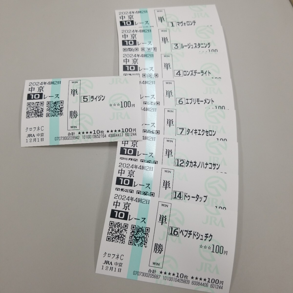 クロフネ 現地的中 単勝馬券×2枚セット 武蔵野S&JCダート - メルカリ