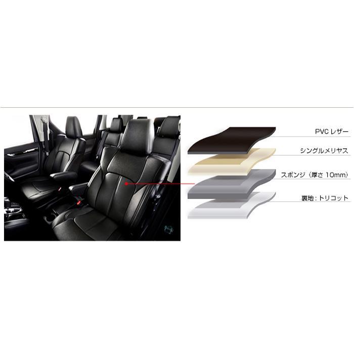 アルティナ スタンダード シートカバー(ブラック)オデッセイ RB3/RB4 3605 Artina 車種専用設計 シート アルティナ スタンダード シートカバー(ブラック)オデッセイ RB3/RB4 3605 Artina 車種専用設計 シート