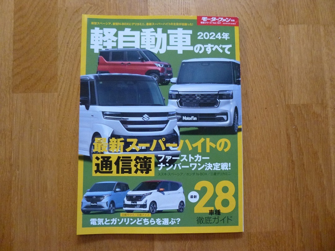 2025年最新】Yahoo!オークション -軽自動車のすべての中古品 2025年最新】Yahoo!オークション -軽自動車のすべての中古品