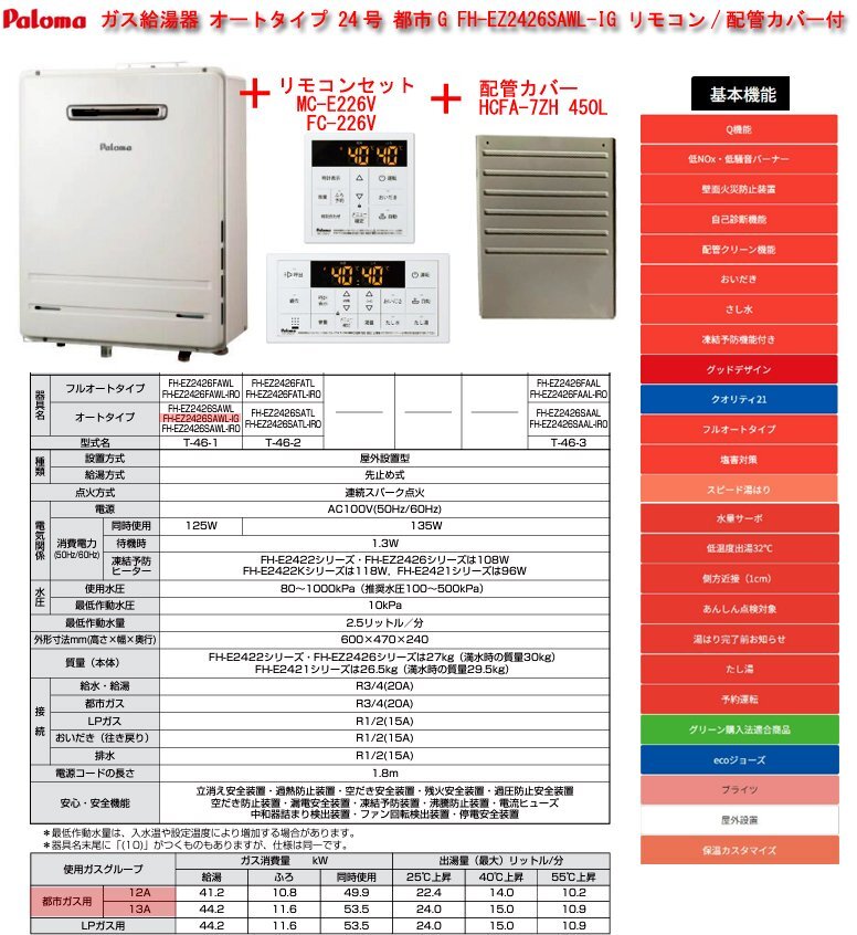 Yahoo!オークション -「FH-EZ2426SAWL」の落札相場・落札価格 Yahoo!オークション -「FH-EZ2426SAWL」の落札相場・落札価格