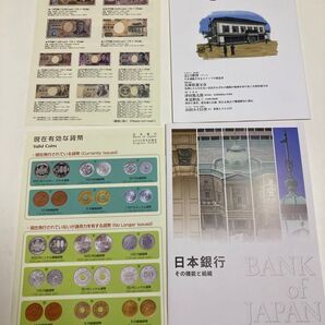 日本銀行 その機能と組織 パンフレットと現在有効な貨幣 紙幣パンフレット等