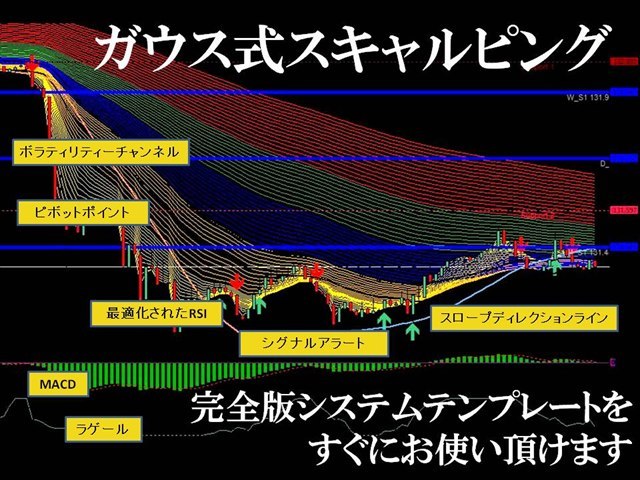 2025年最新】Yahoo!オークション -スキャルピングeaの中古品 2025年最新】Yahoo!オークション -スキャルピングeaの中古品