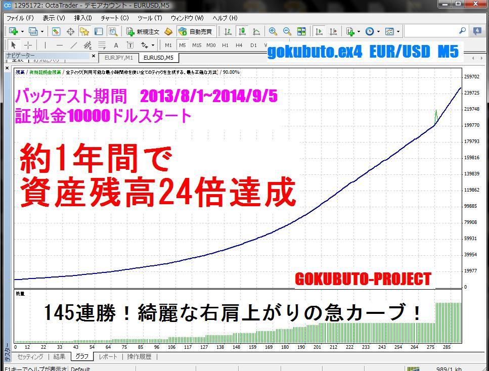 2025年最新】Yahoo!オークション -バイナリーオプション自動売買 2025年最新】Yahoo!オークション -バイナリーオプション自動売買