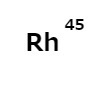 ロジウム 99.95% 1g 貴金属 元素標本 PGM 白金族元素 Rhodium Rh 送料無料