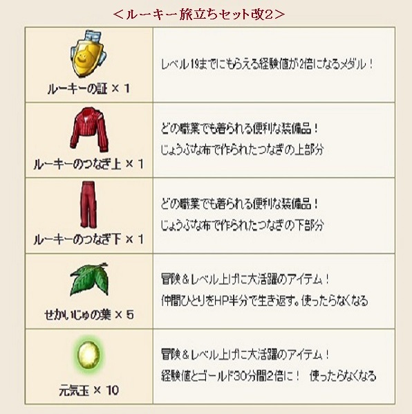 2025年最新】Yahoo!オークション -ドラクエ10 お祝い宝箱の中古