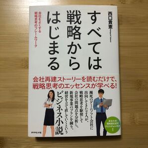 すべては戦略からはじまる