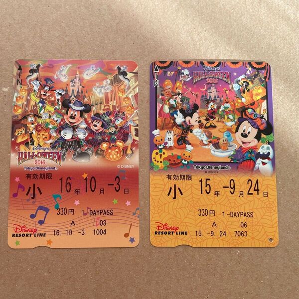 ディズニーリゾートライン フリーきっぷ