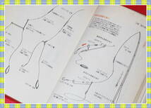 ●希少：釣り仕掛け百科―オールカラー完全図解 / 基本から実戦まで解説　　宮城 鮭介 　 日本文芸社　　i47　_画像6