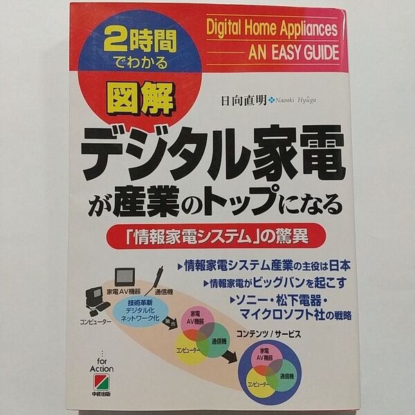 図解デジタル家電が産業のトップになる