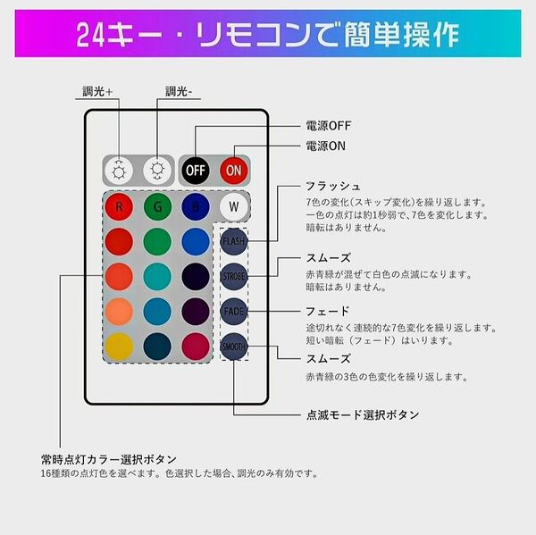 ●LEDテープライト用リモコン 調光調色 ledテープ 間接照明 テープ照明 室内装飾用