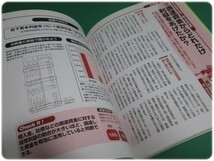 決算書会社の数字がわかる 今西崇男 西東社 CD-ROM無し/na0373_画像4