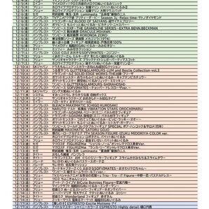 12月プライズ確認用