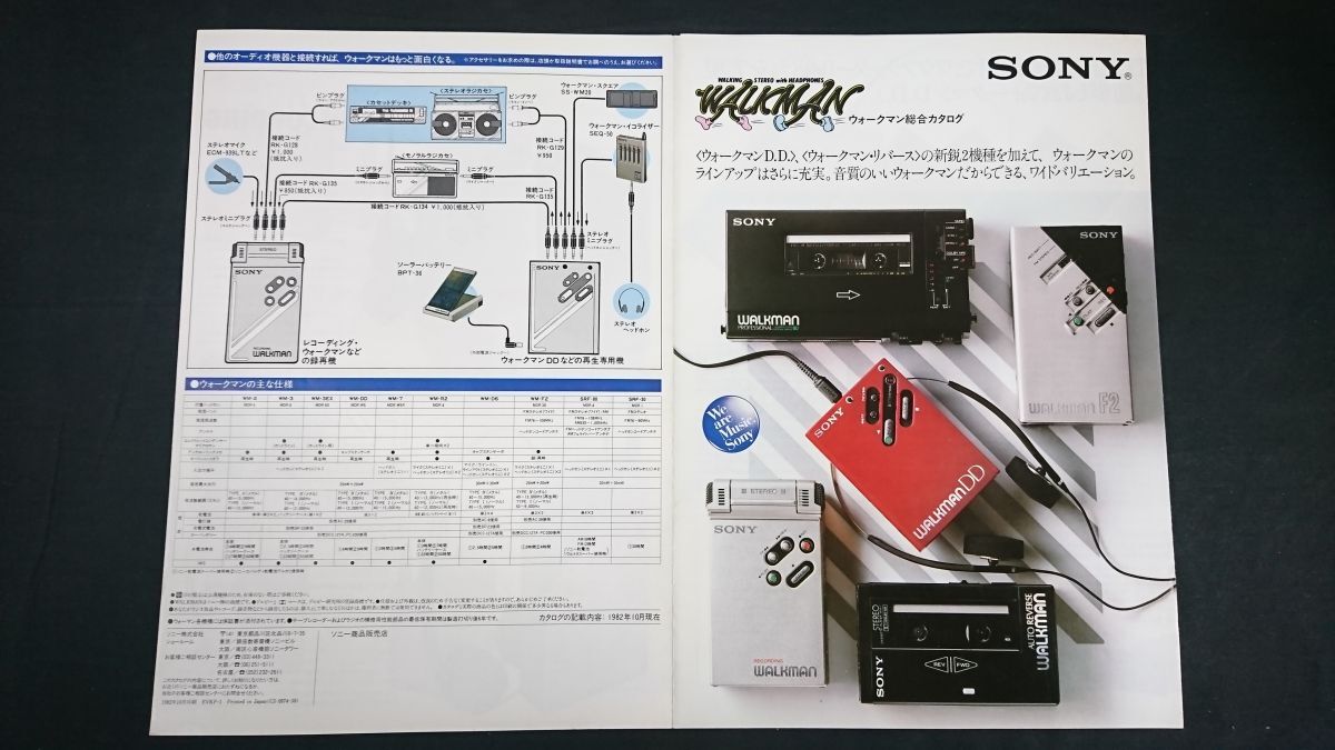 Yahoo!オークション -「sony walkman dd」の落札相場・落札価格 Yahoo!オークション -「sony walkman dd」の落札相場・落札価格