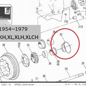 アイアン スポーツスター キック スターター ラチェット スプリング 1954-79 KH XL XLH XLCH MID-USA 33391-52 71518