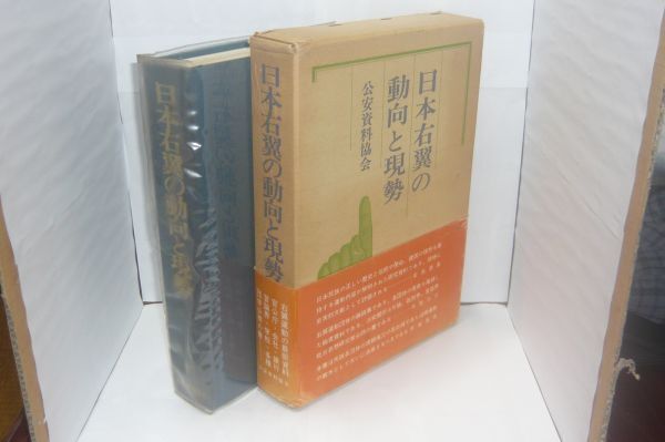 日本右翼の動向と現勢 繁田千治 編、公安資料協会、1976.3