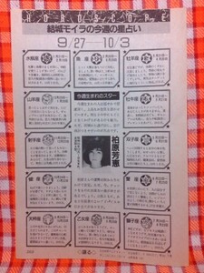 CN6226◆切抜き◇柏原芳恵◇結城モイラの今週の星占い・今週生まれのスター