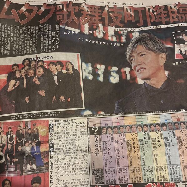 12月22日 スポーツ新聞5社 木村拓哉掲載記事 グランメゾンパリ 映画 スポニチ サンスポ デイリー 報知 ニッカン