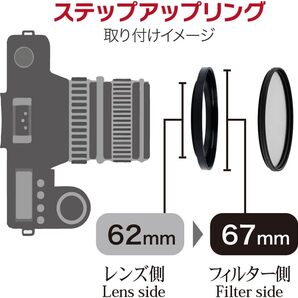 新品 ステップアップリング 62mm ⇒ 67mm フィルター変換アダプター広角レンズ対応 超薄枠(厚3.3mm)
