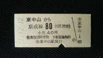 京成　東中山駅　昭和５７年発行８０円区間普通乗車券（使用済）_画像1