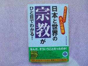 日本と世界の宗教がひと目でわかる！　青春出版社　　田41