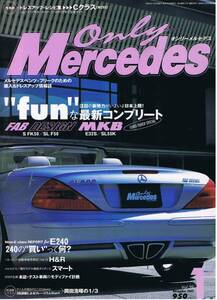 ■オンリーメルセデス39■funな最新コンプリートSFK50/SLF50■