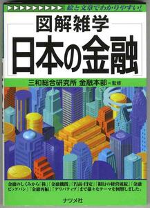 【a7135】2001年 図解雑学 日本の金融／三和総合研究所