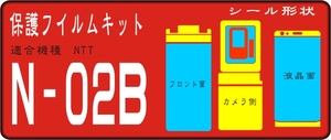 N-02B用本体保護＋液晶面など付きフルシールキットデコ電