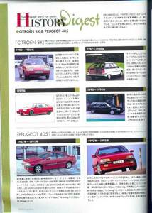 UCG.. number (2000 year 12 month number )[ Citroen BX BREAK]