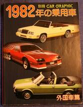 外国車篇★１９８１年の乗用車1982