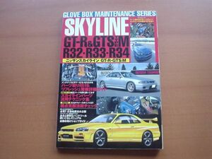 グローブBOX②　SKYLINE R32 R33 R34　GT-R　GTS　メンテ