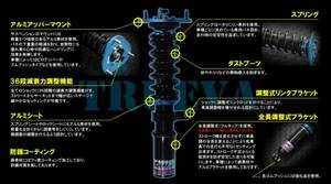 GRS210/AWS210 クラウン トゥルーバ（Trueva）　イデアル 車高調