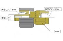 高圧洗浄機用 Aタイプ/クイックカプラーメス 1/4めすネジilile f_画像3