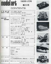 【c9471】83.6 モデルアート／徹底改造ドイツ戦車,ピッツS-2A..._画像2