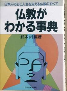 ▲仏教がわかる事典 鈴木尚編著 日本実業出版社