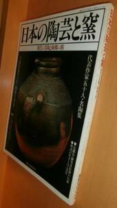  sending \160 japanese ceramic art . kiln present-day. name ..... ... company MOOK